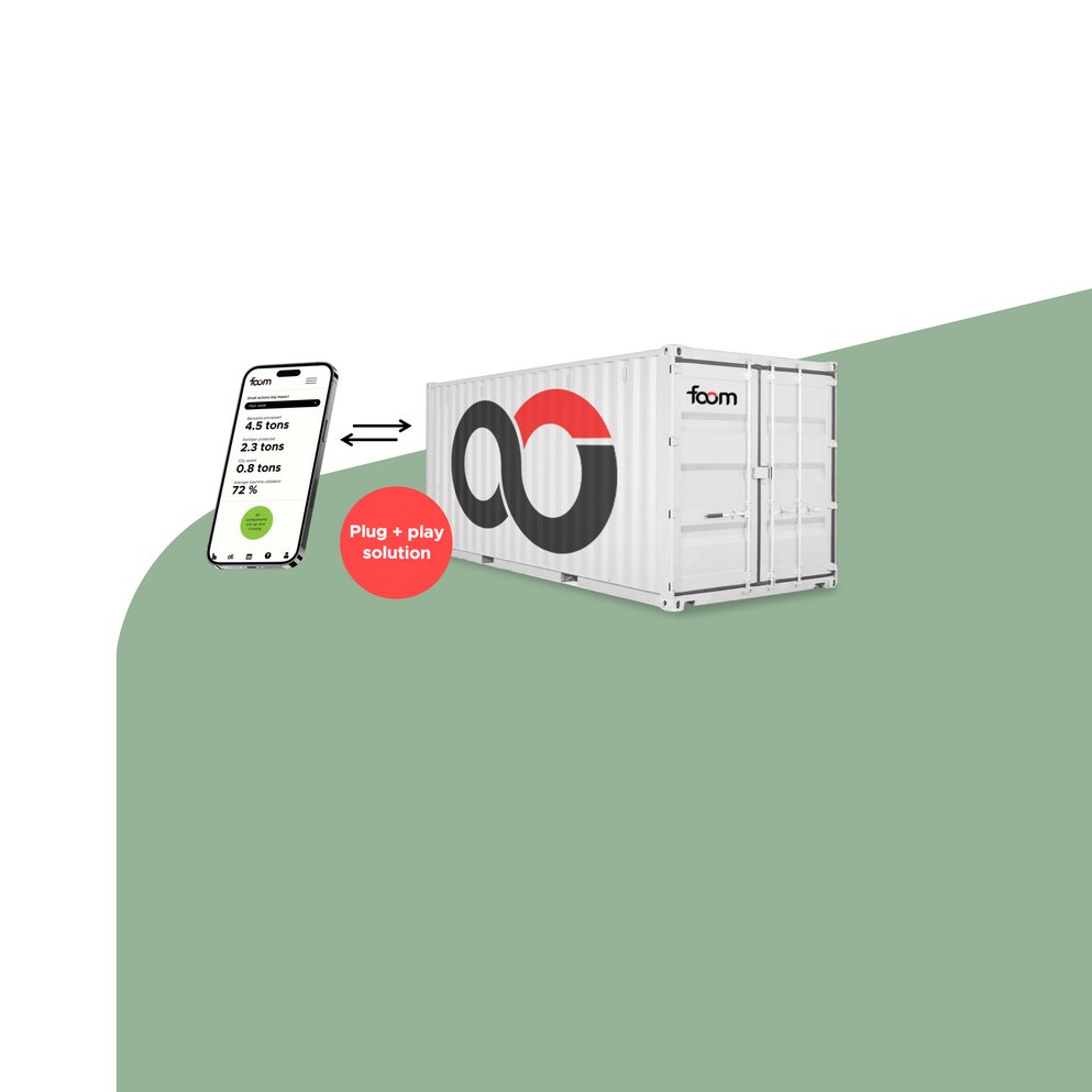 fooms Container mit einem iPhone welches die Impact KPIs trackt fooms Container mit einem iPhone welches die Impact KPIs trackt