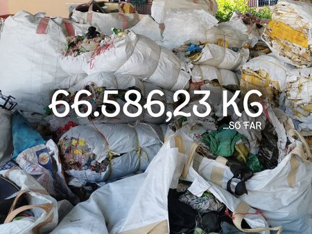66.586,23 Kilogramm eingesammelter Müll